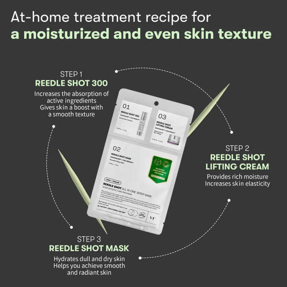 Bild av en kvinna som applicerar en tre-stegs mask från Reedle Shot, som innehåller serum och kräm för att återfukta och förbättra hudens struktur. Steg 1 är Reedle Shot 300, följt av Lifting Cream och avslutande mask.